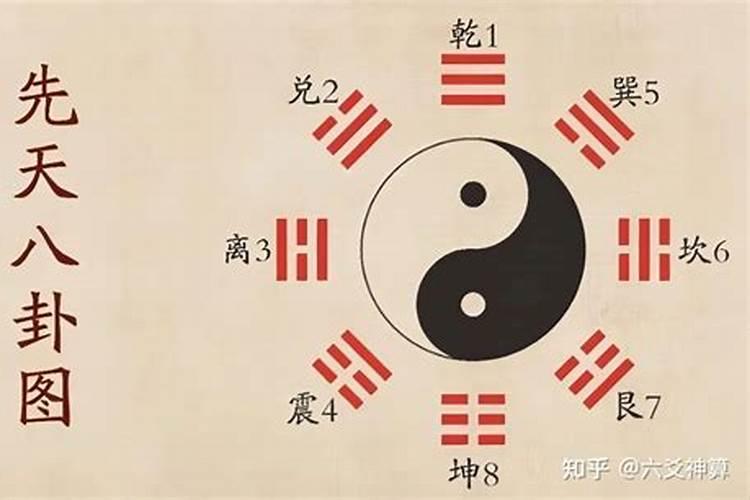 梅花易数和八字算命哪个准呢？