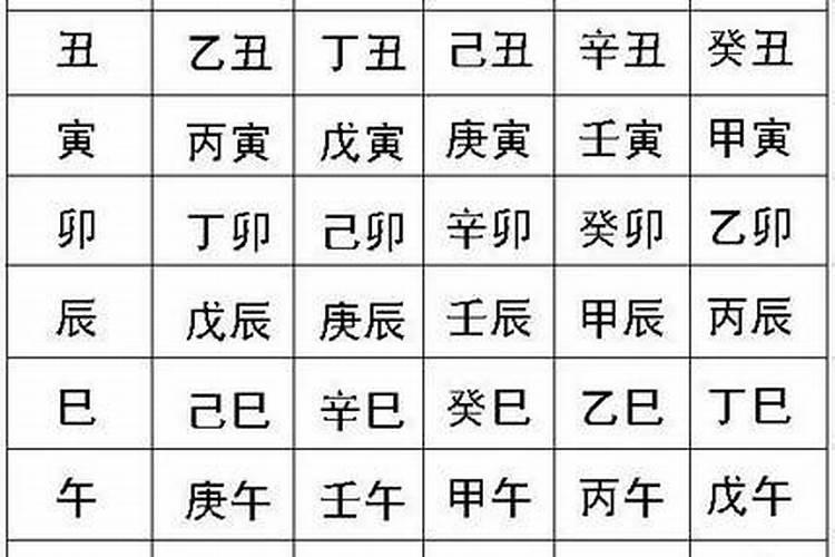 教你如何运用生辰八字算命？