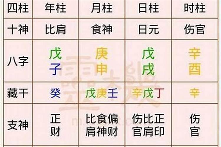 女孩出生农历九月初九好吗？