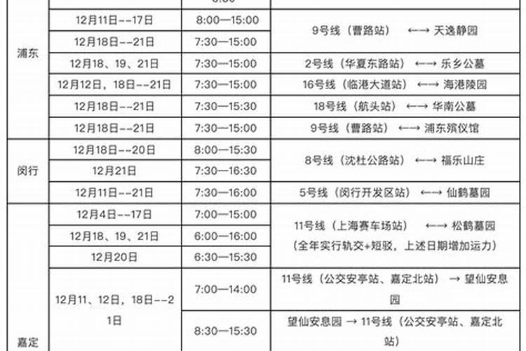 今年冬至祭扫需要预约