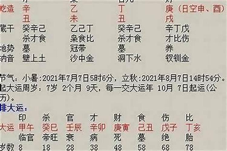 1984年7月22出生女子运程