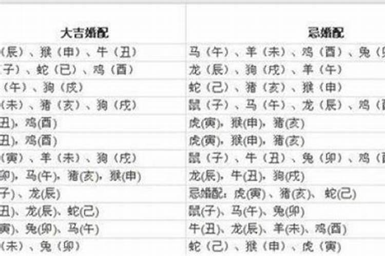 天上火和路旁土合婚吗？
