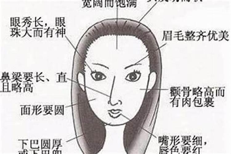 想去算婚姻怎么问问题？