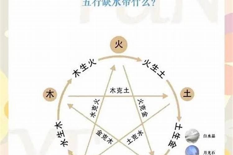 五行缺水的人2026年运势全解析