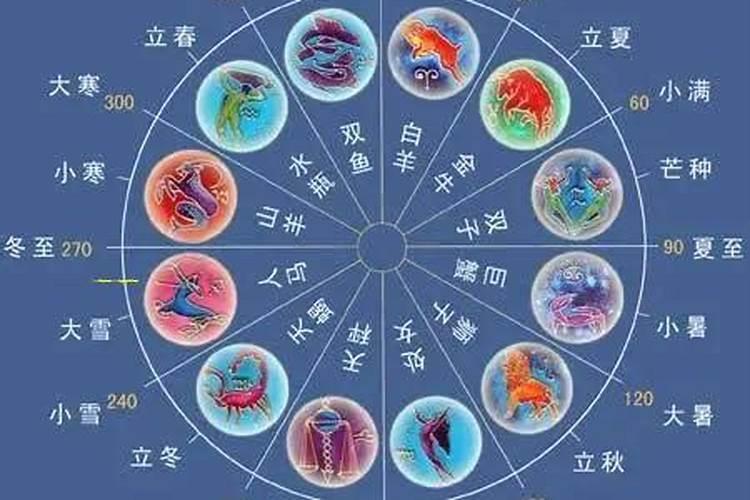 1998年正月初五命运