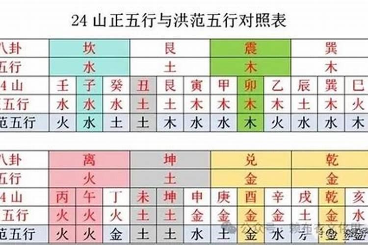 冬至变山运