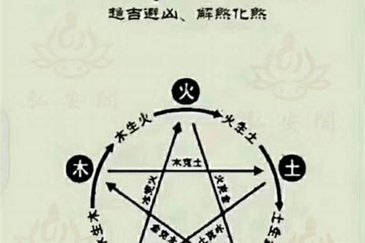 招财最灵最快的方法