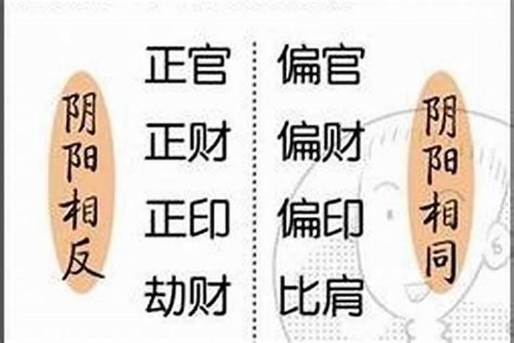兄妹两个八字不合怎么破？