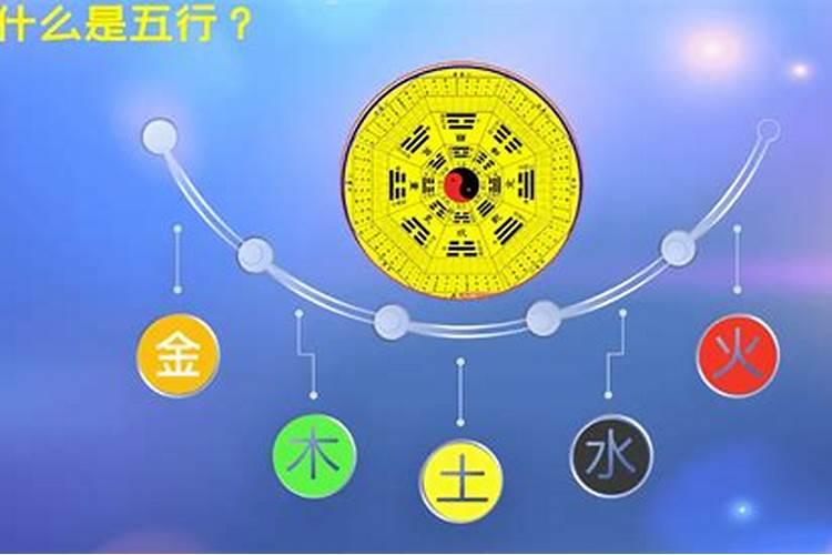 怎样看八字属什么五行属金？