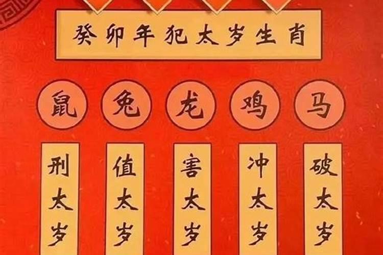 犯太岁最严重的是几月份？