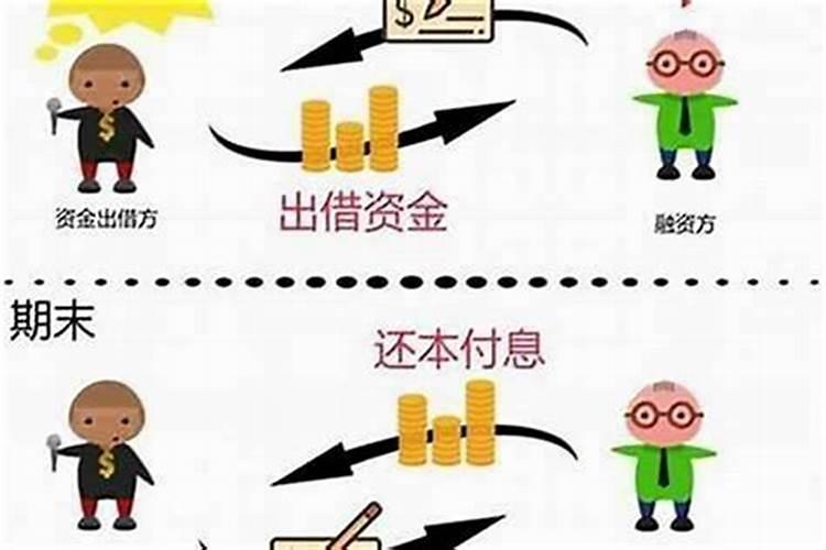 受生债和阴阳债是一回事吗？