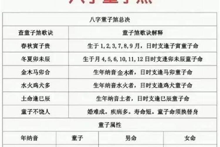 童子命格的特点和八字