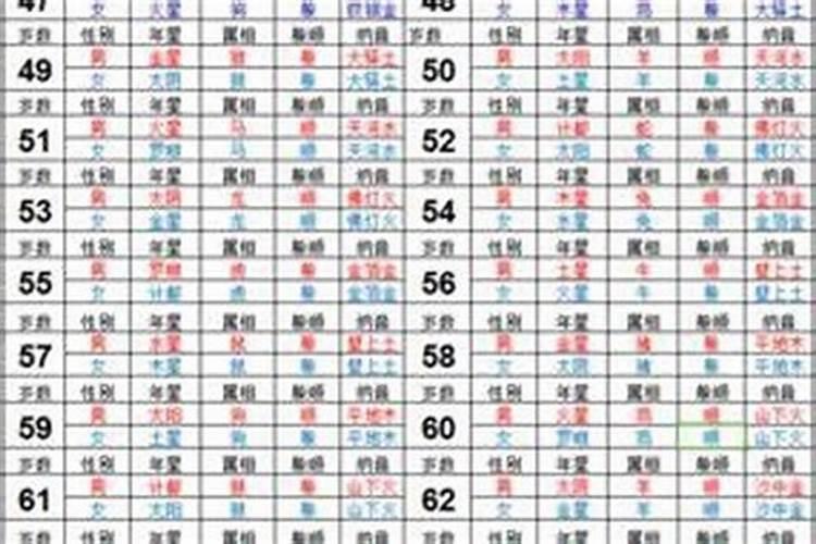 女羊男马八字合吗？