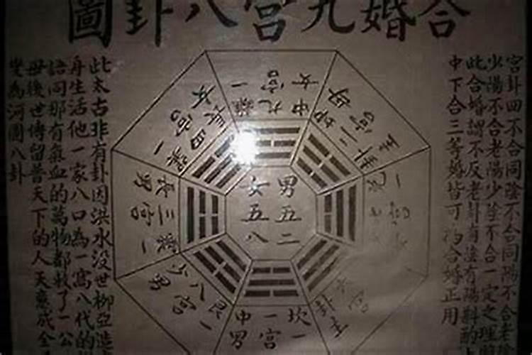 八字合婚天医什么意思？