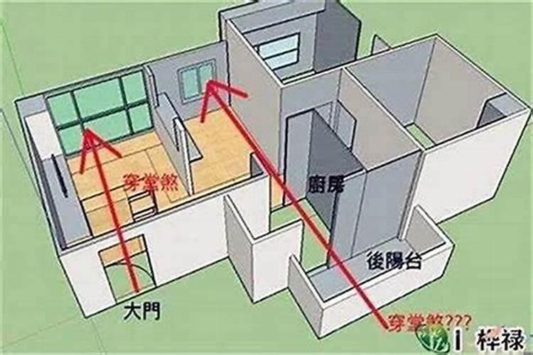 犯地基太岁房子怎么样？