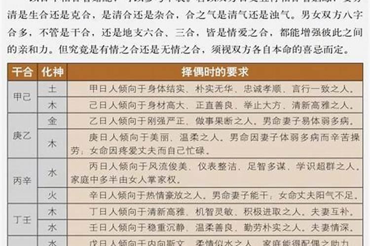 婚姻八字匹配低怎么办？