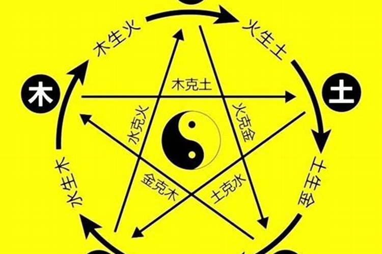 是不是命里缺什么喜什么？