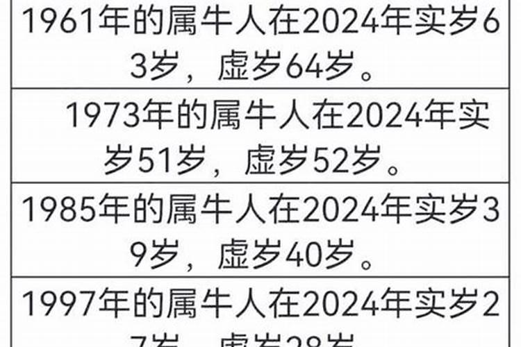 1968年属猴人2月出生运势
