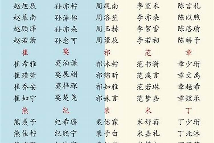宝宝取名