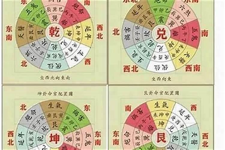 太岁贴哪个方向比较好一点？
