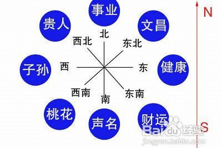 流年不利小人作乱如何化解？