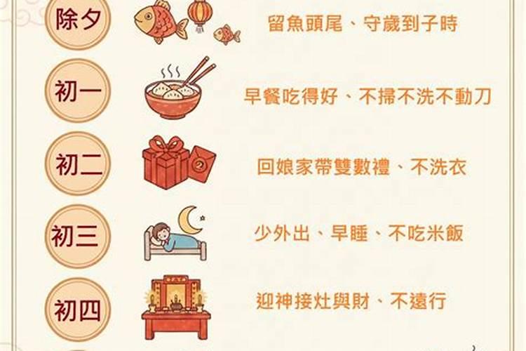 除夕留米饭的禁忌