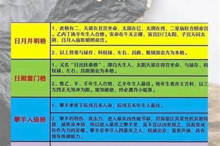 八字平和格是什么意思？