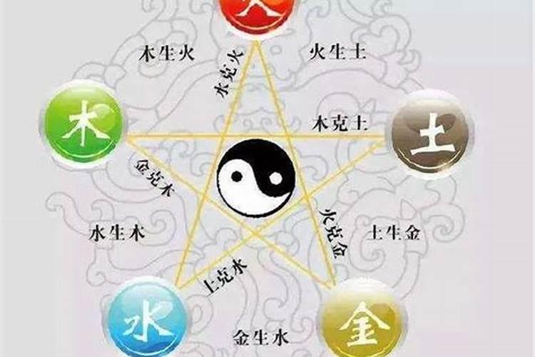 四柱命局生克路线