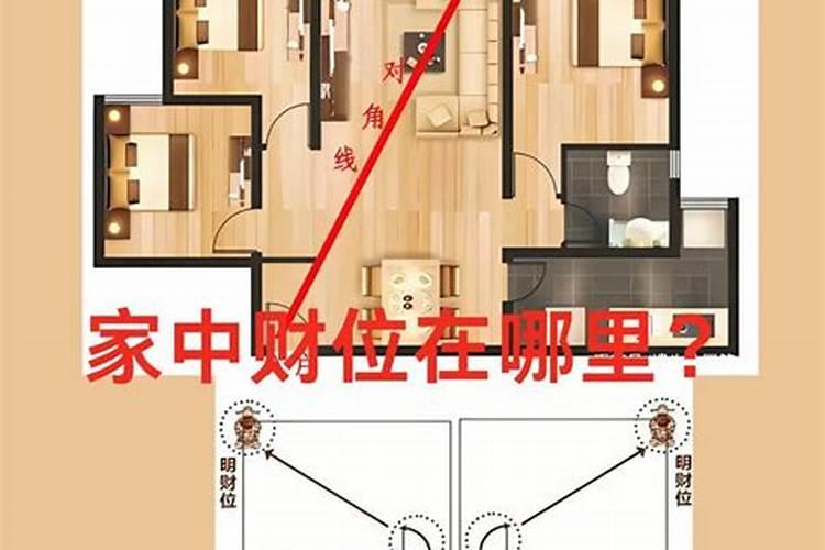 店铺风水布局催财法