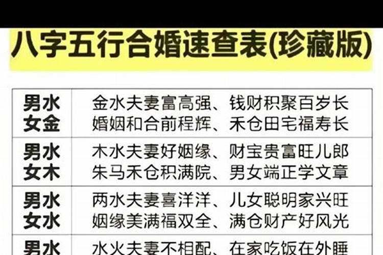 属相八字婚配能信吗？
