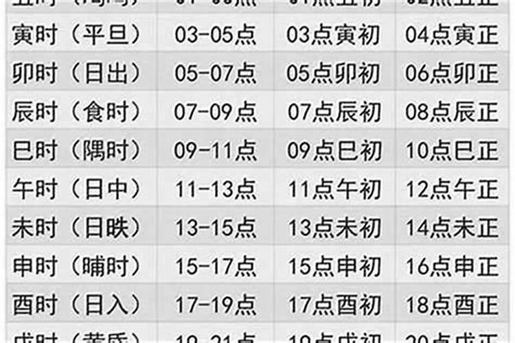 1964年5月出生运程如何？