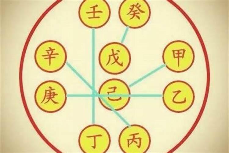 金跟水八字合吗？