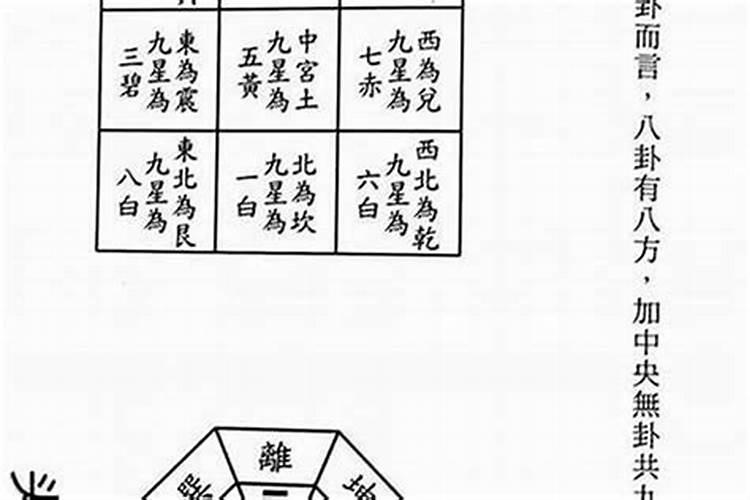 什么是三元合婚法？