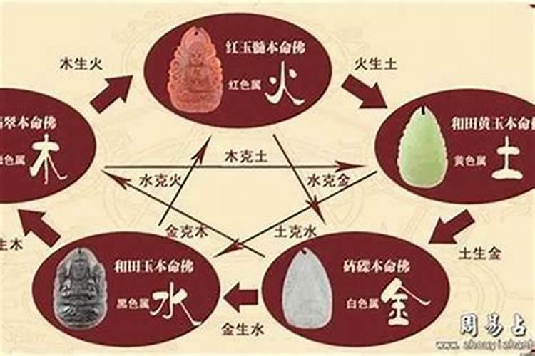 五行天上火和石榴木合婚吗？