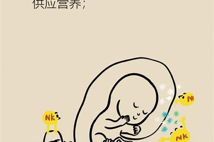 怀孕人做梦流产怎么回事？