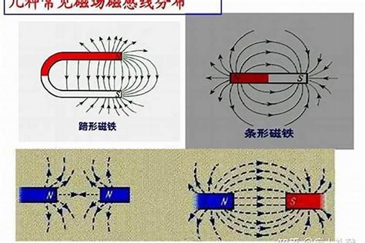 做法事可以改变婚姻宫