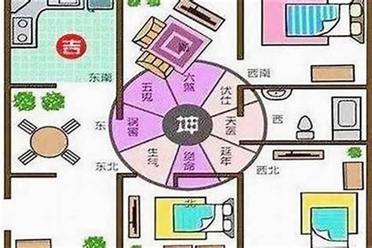 门店风水不好如何给自己聚财？