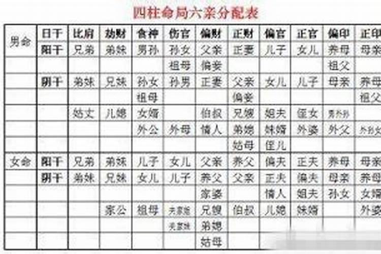 女命正印多的都怎么样了？