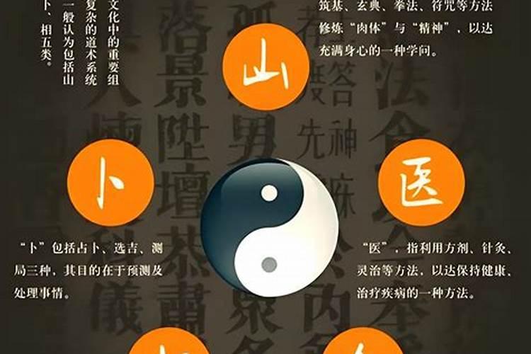 算卦不求人算一生命运