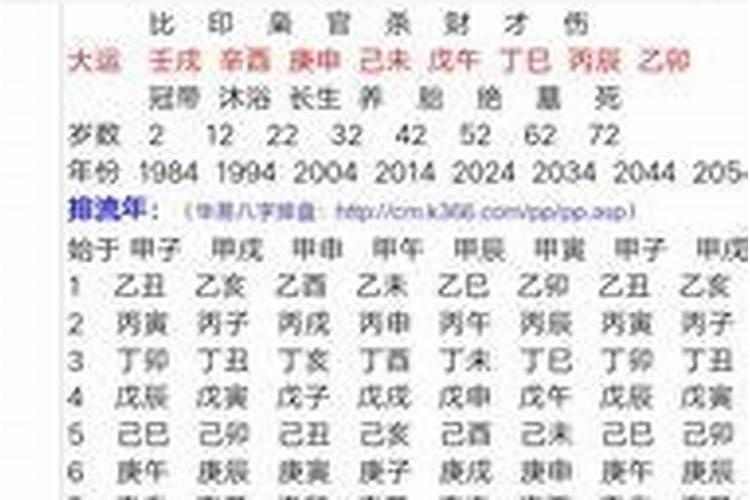 八字测算何时结婚