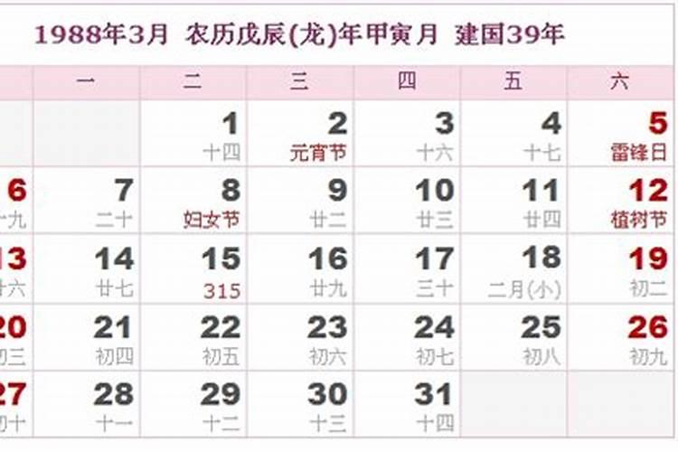 1988年阴历二月二十五出生运势