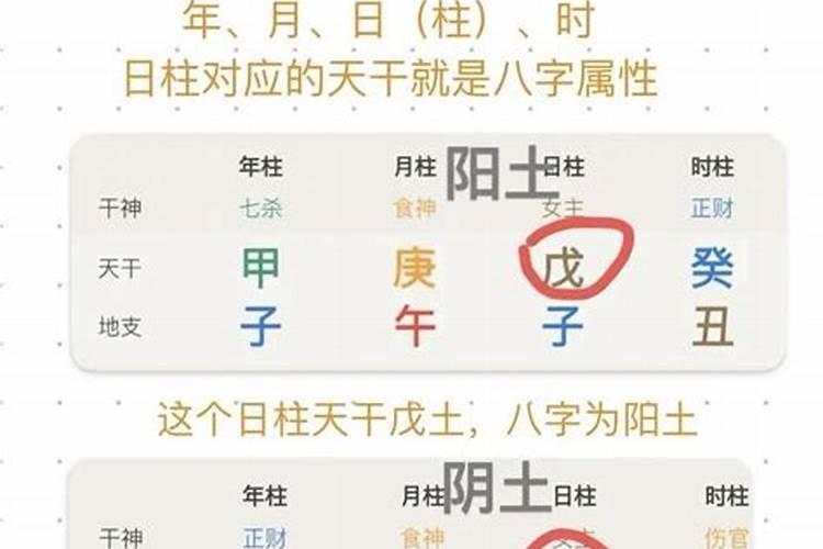 八字命理如何看婚姻？