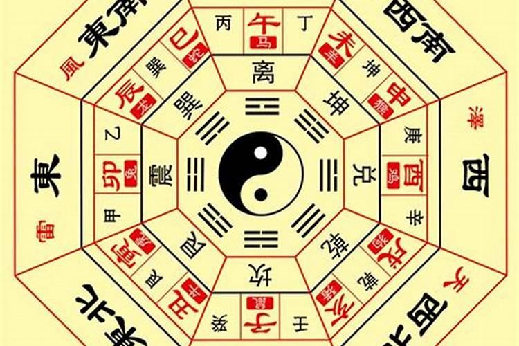 八字看风水有时很神奇