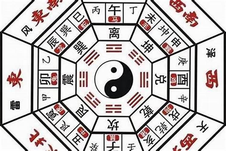 怎么看自己的八字的好坏？