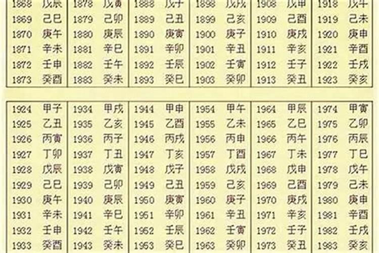 生辰八字命理批语