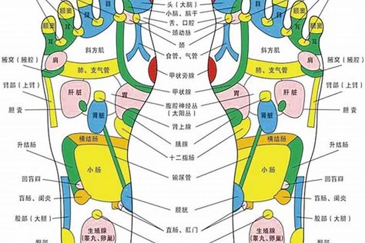 早上10点过脚遭踩了运势如何？