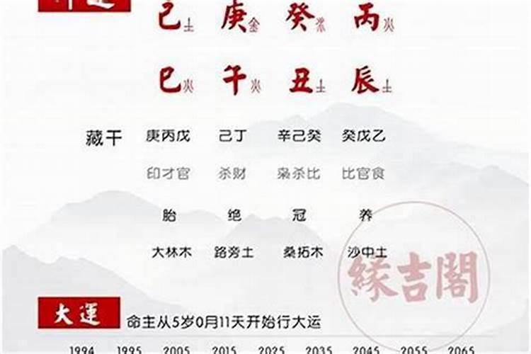 一生婚姻不顺女八字