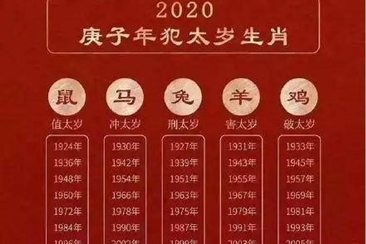 本命年如何转运属牛？
