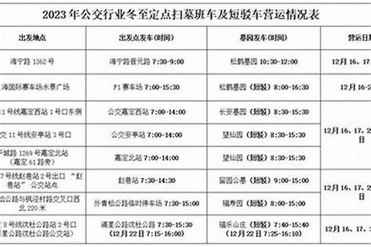 上海冬至祭扫烧纸嘛？