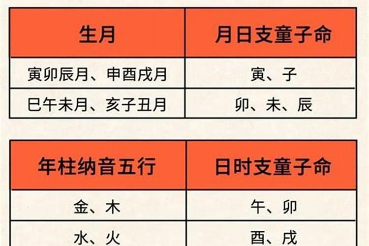 童子命和五鬼命都是好吗？